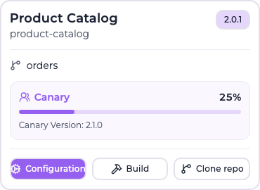 A microfrontend card in grid view showing the canary block: the share as a percentage, a progress bar and the canary version