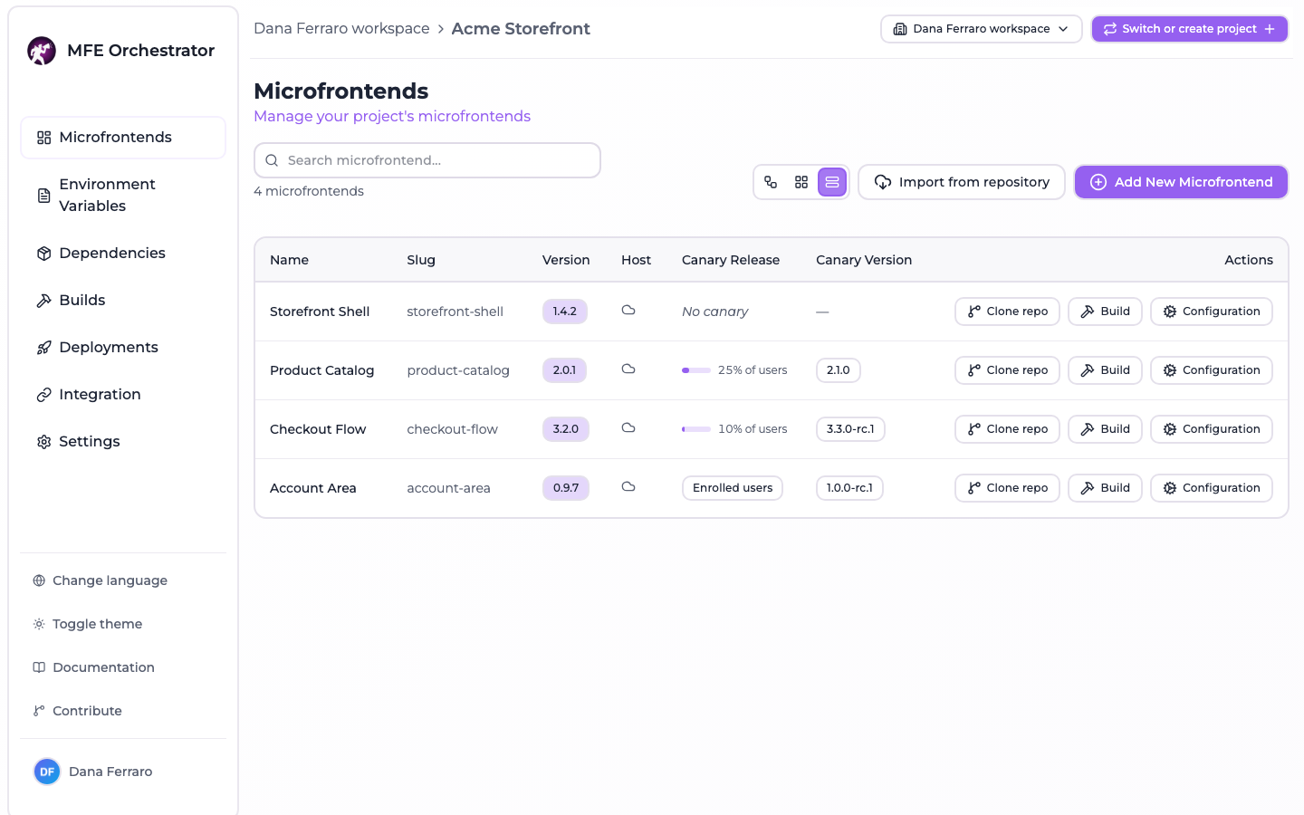 Table view: name, slug, version, hosting and canary in one row per microfrontend